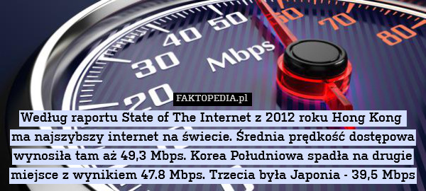 Według raportu State of The Internet z 2012 roku Hong Kong 
ma najszybszy internet na świecie. Średnia prędkość dostępowa wynosiła tam aż 49,3 Mbps. Korea Południowa spadła na drugie miejsce z wynikiem 47.8 Mbps. Trzecia była Japonia - 39,5 Mbps 