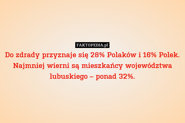 Do zdrady przyznaje się 28% Polaków i 16% Polek. Najmniej wierni są mieszkańcy województwa lubuskiego – ponad 32%. 