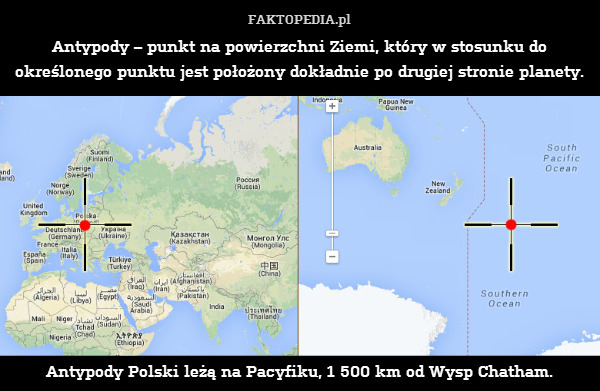 Antypody – punkt na powierzchni – Antypody – punkt na powierzchni Ziemi, który w stosunku do określonego punktu jest położony dokładnie po drugiej stronie planety.











Antypody Polski leżą na Pacyfiku, 1 500 km od Wysp Chatham. 