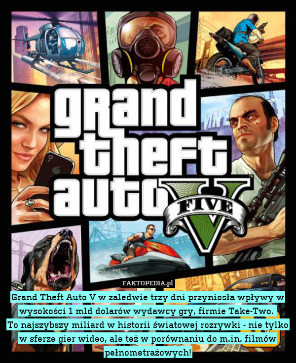 Grand Theft Auto V w zaledwie trzy dni przyniosła wpływy w wysokości 1 mld dolarów wydawcy gry, firmie Take-Two. 
To najszybszy miliard w historii światowej rozrywki - nie tylko w sferze gier wideo, ale też w porównaniu do m.in. filmów pełnometrażowych! 
