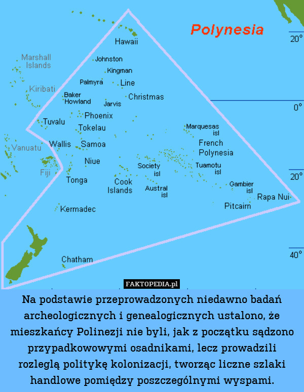 Na podstawie przeprowadzonych niedawno badań archeologicznych i genealogicznych ustalono, że mieszkańcy Polinezji nie byli, jak z początku sądzono przypadkowowymi osadnikami, lecz prowadzili rozleglą politykę kolonizacji, tworząc liczne szlaki handlowe pomiędzy poszczególnymi wyspami. 