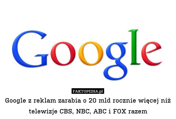 Google z reklam zarabia o 20 mld rocznie więcej niż telewizje CBS, NBC, ABC i FOX razem 