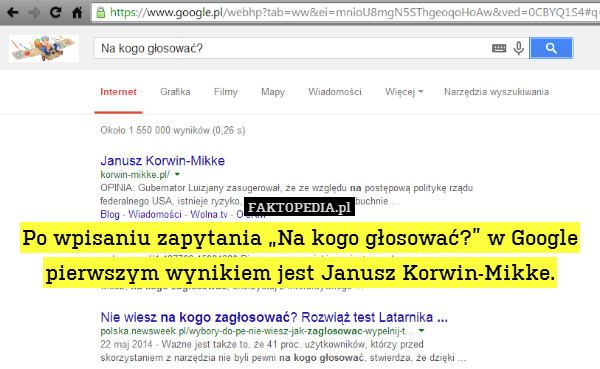 Po wpisaniu zapytania „Na kogo głosować?” w Google pierwszym wynikiem jest Janusz Korwin-Mikke. 