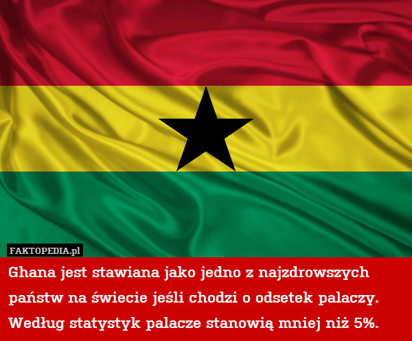 Ghana jest stawiana jako jedno z najzdrowszych państw na świecie jeśli chodzi o odsetek palaczy. Według statystyk palacze stanowią mniej niż 5%. 
