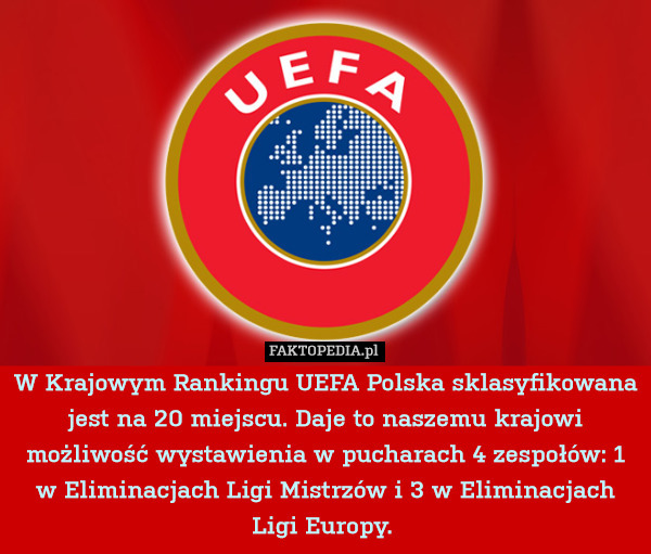 W Krajowym Rankingu UEFA Polska sklasyfikowana jest na 20 miejscu. Daje to naszemu krajowi możliwość wystawienia w pucharach 4 zespołów: 1 w Eliminacjach Ligi Mistrzów i 3 w Eliminacjach Ligi Europy. 