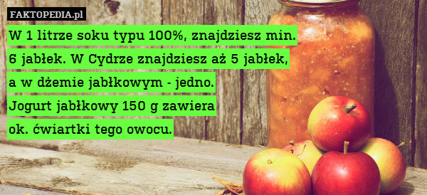 W 1 litrze soku typu 100%, znajdziesz min.
6 jabłek. W Cydrze znajdziesz aż 5 jabłek,
a w dżemie jabłkowym - jedno.
Jogurt jabłkowy 150 g zawiera
ok. ćwiartki tego owocu. 