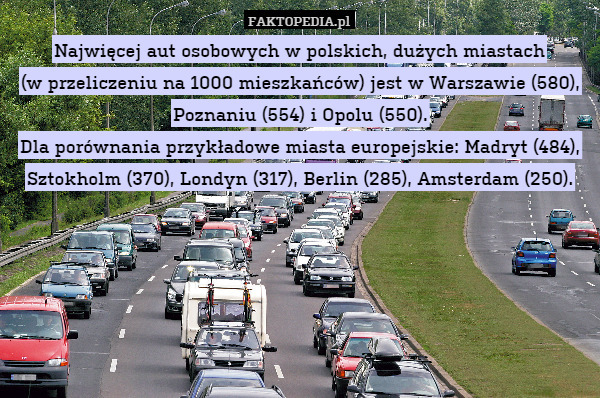 Najwięcej aut osobowych w polskich, dużych miastach
(w przeliczeniu na 1000 mieszkańców) jest w Warszawie (580), Poznaniu (554) i Opolu (550).
Dla porównania przykładowe miasta europejskie: Madryt (484), Sztokholm (370), Londyn (317), Berlin (285), Amsterdam (250). 