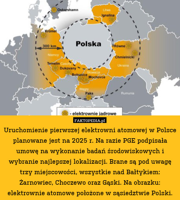 Uruchomienie pierwszej elektrowni atomowej w Polsce planowane jest na 2025 r. Na razie PGE podpisała umowę na wykonanie badań środowiskowych i wybranie najlepszej lokalizacji. Brane są pod uwagę trzy miejscowości, wszystkie nad Bałtykiem: Żarnowiec, Choczewo oraz Gąski. Na obrazku: elektrownie atomowe położone w sąsiedztwie Polski. 