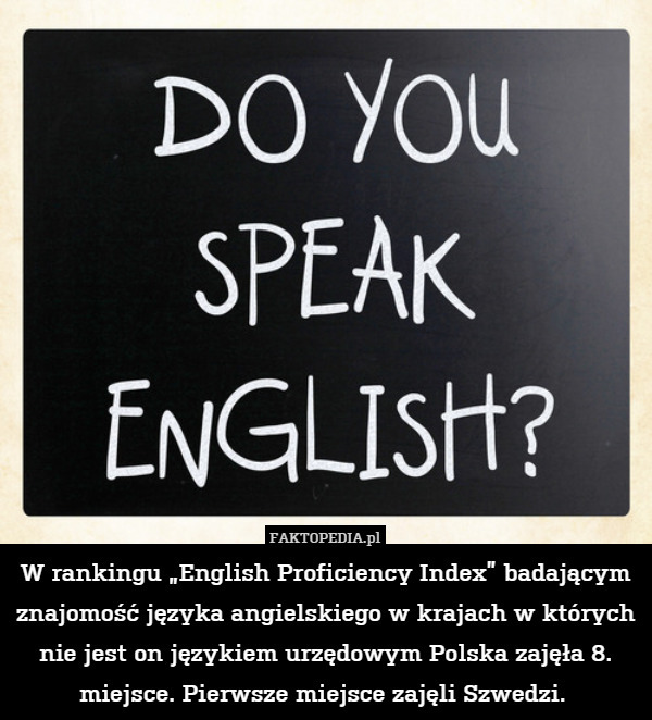 W rankingu „English Proficiency Index” badającym znajomość języka angielskiego w krajach w których nie jest on językiem urzędowym Polska zajęła 8. miejsce. Pierwsze miejsce zajęli Szwedzi. 