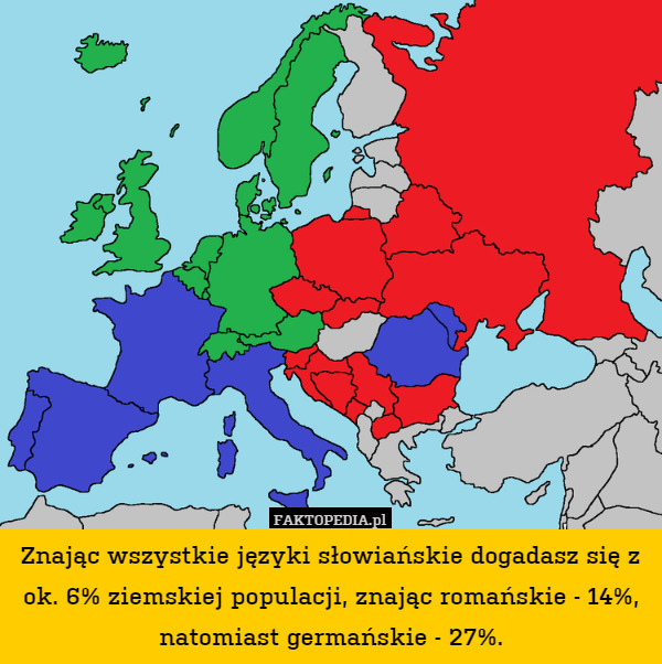 Znając wszystkie języki słowiańskie dogadasz się z ok. 6% ziemskiej populacji, znając romańskie - 14%, natomiast germańskie - 27%. 