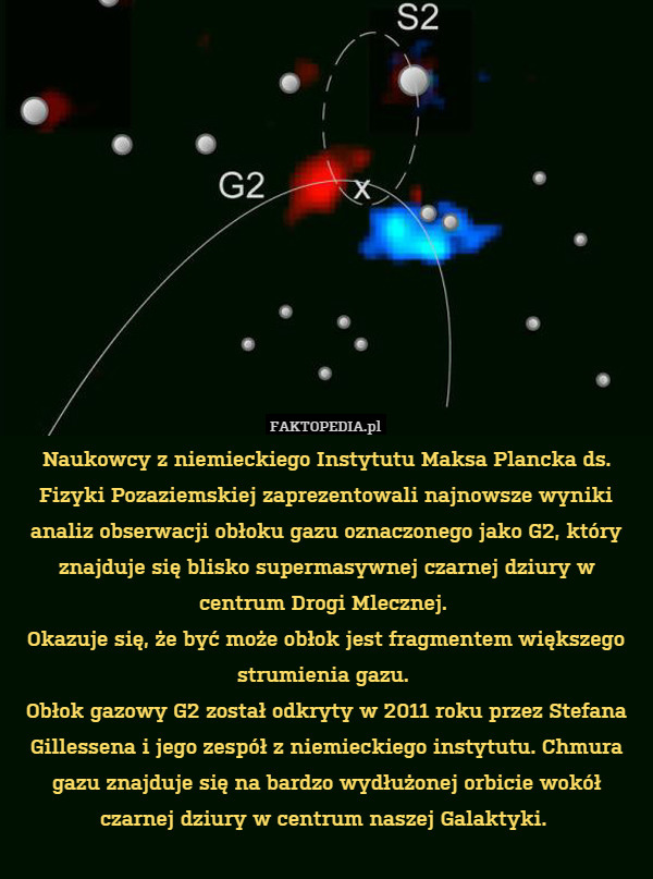 Naukowcy z niemieckiego Instytutu Maksa Plancka ds. Fizyki Pozaziemskiej zaprezentowali najnowsze wyniki analiz obserwacji obłoku gazu oznaczonego jako G2, który znajduje się blisko supermasywnej czarnej dziury w centrum Drogi Mlecznej. 
Okazuje się, że być może obłok jest fragmentem większego strumienia gazu. 
Obłok gazowy G2 został odkryty w 2011 roku przez Stefana Gillessena i jego zespół z niemieckiego instytutu. Chmura gazu znajduje się na bardzo wydłużonej orbicie wokół czarnej dziury w centrum naszej Galaktyki. 