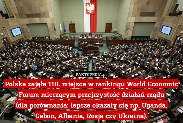 Polska zajęła 110. miejsce w rankingu World Economic Forum mierzącym przejrzystość działań rządu
(dla porównania: lepsze okazały się np. Uganda,
Gabon, Albania, Rosja czy Ukraina). 