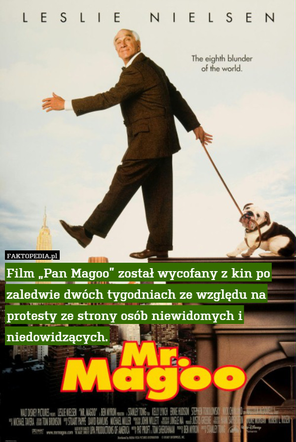 Film „Pan Magoo” został wycofany z kin po zaledwie dwóch tygodniach ze względu na protesty ze strony osób niewidomych i niedowidzących. 