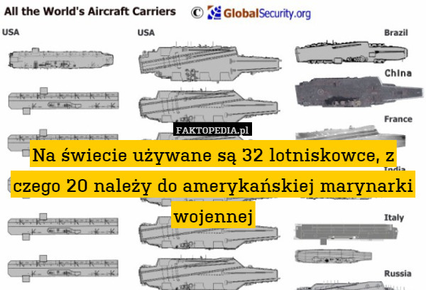 Na świecie używane są 32 lotniskowce, z czego 20 należy do amerykańskiej marynarki wojennej 