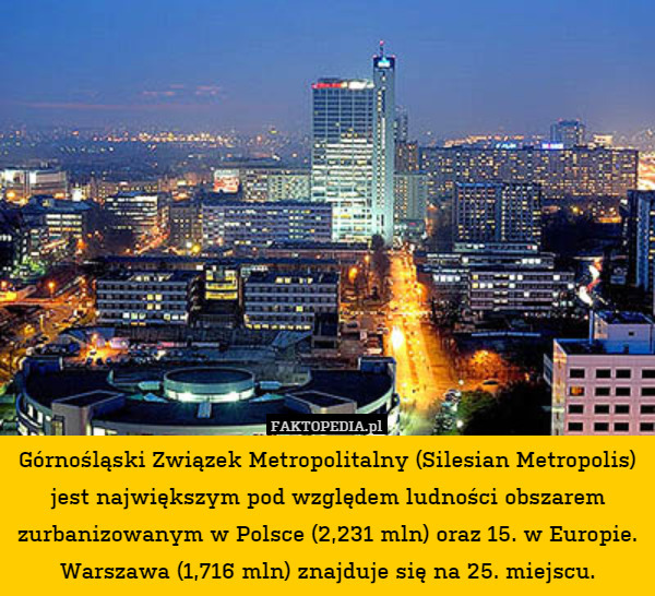 Górnośląski Związek Metropolitalny (Silesian Metropolis) jest największym pod względem ludności obszarem zurbanizowanym w Polsce (2,231 mln) oraz 15. w Europie. Warszawa (1,716 mln) znajduje się na 25. miejscu. 