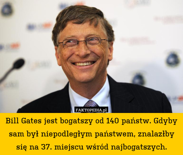 Bill Gates jest bogatszy od 140 państw. Gdyby sam był niepodległym państwem, znalazłby się na 37. miejscu wśród najbogatszych. 