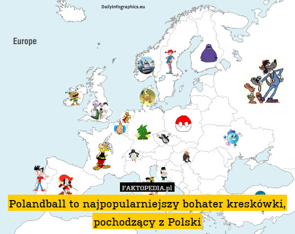 Polandball to najpopularniejszy bohater kreskówki, pochodzący z Polski 