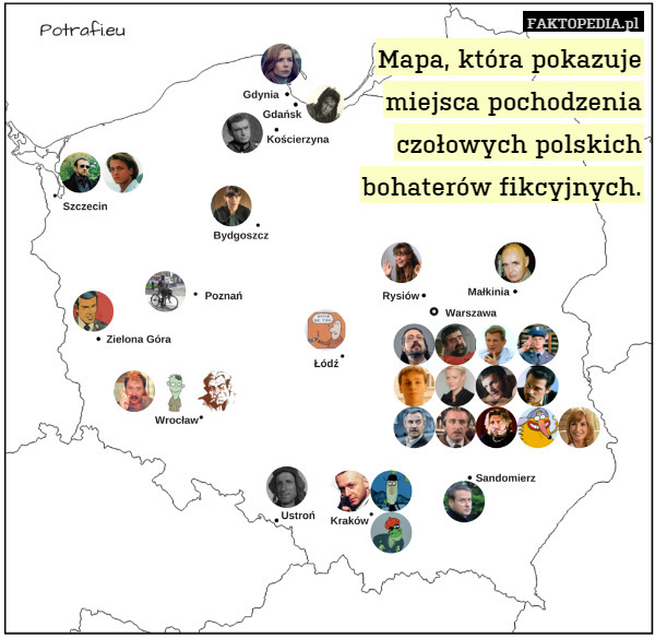Mapa, która pokazuje
miejsca pochodzenia
czołowych polskich
bohaterów fikcyjnych. 