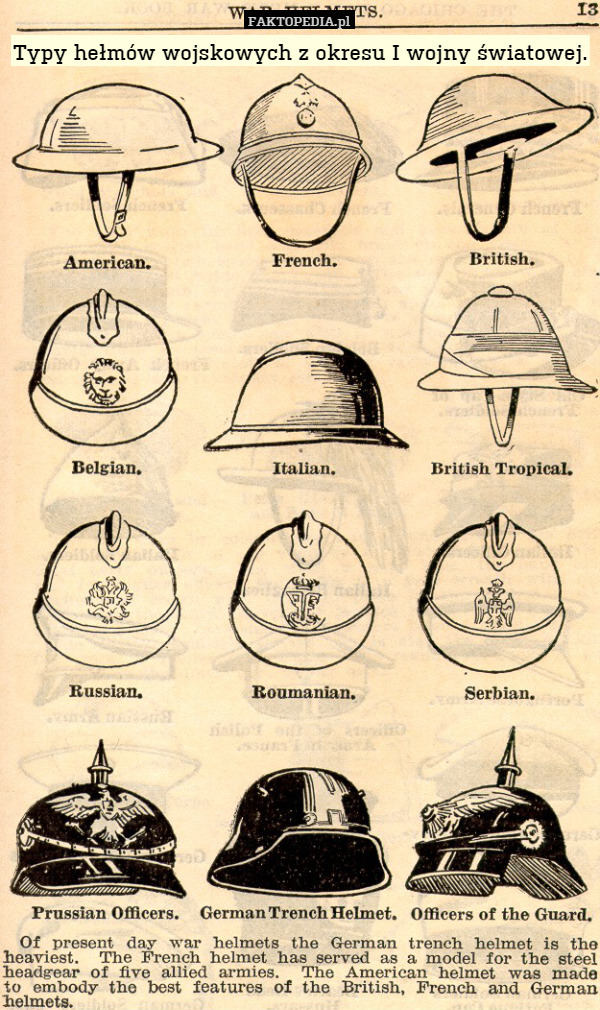 Typy hełmów wojskowych z okresu I wojny światowej. 