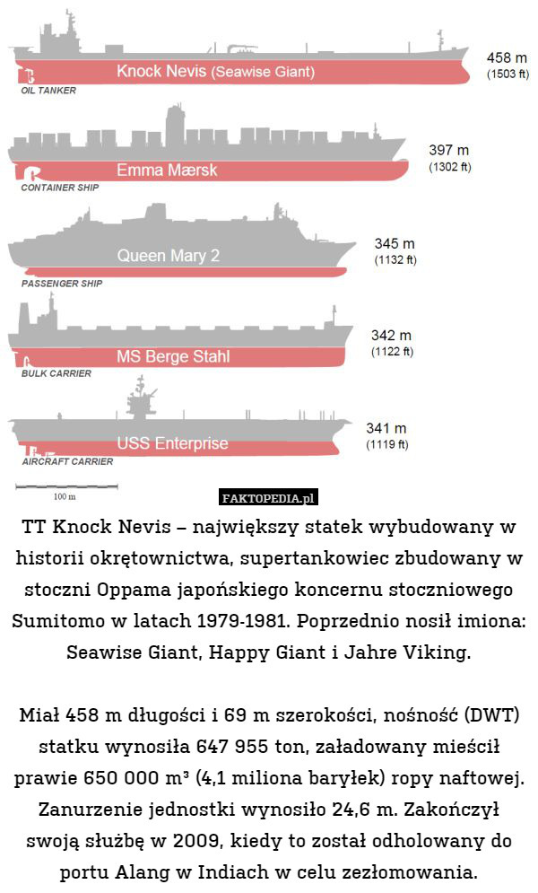 TT Knock Nevis – największy statek wybudowany w historii okrętownictwa, supertankowiec zbudowany w stoczni Oppama japońskiego koncernu stoczniowego Sumitomo w latach 1979-1981. Poprzednio nosił imiona: Seawise Giant, Happy Giant i Jahre Viking.

Miał 458 m długości i 69 m szerokości, nośność (DWT) statku wynosiła 647 955 ton, załadowany mieścił prawie 650 000 m³ (4,1 miliona baryłek) ropy naftowej. Zanurzenie jednostki wynosiło 24,6 m. Zakończył swoją służbę w 2009, kiedy to został odholowany do portu Alang w Indiach w celu zezłomowania. 
