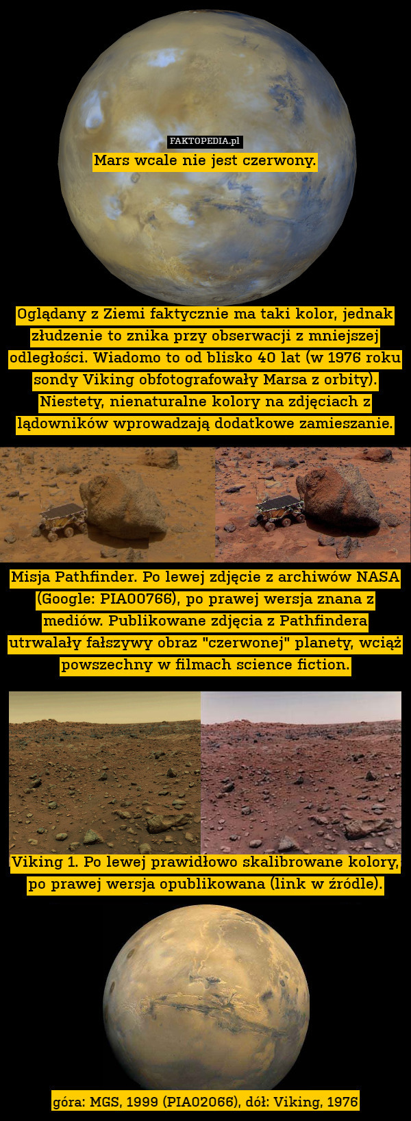Mars wcale nie jest czerwony.






Oglądany z Ziemi faktycznie ma taki kolor, jednak złudzenie to znika przy obserwacji z mniejszej odległości. Wiadomo to od blisko 40 lat (w 1976 roku sondy Viking obfotografowały Marsa z orbity). Niestety, nienaturalne kolory na zdjęciach z lądowników wprowadzają dodatkowe zamieszanie.






Misja Pathfinder. Po lewej zdjęcie z archiwów NASA (Google: PIA00766), po prawej wersja znana z mediów. Publikowane zdjęcia z Pathfindera utrwalały fałszywy obraz "czerwonej" planety, wciąż powszechny w filmach science fiction.








Viking 1. Po lewej prawidłowo skalibrowane kolory, po prawej wersja opublikowana (link w źródle). 