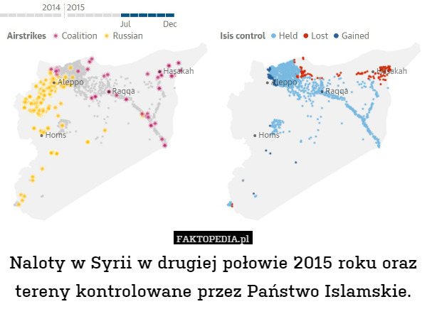 Naloty w Syrii w drugiej połowie 2015 roku oraz tereny kontrolowane przez Państwo Islamskie. 
