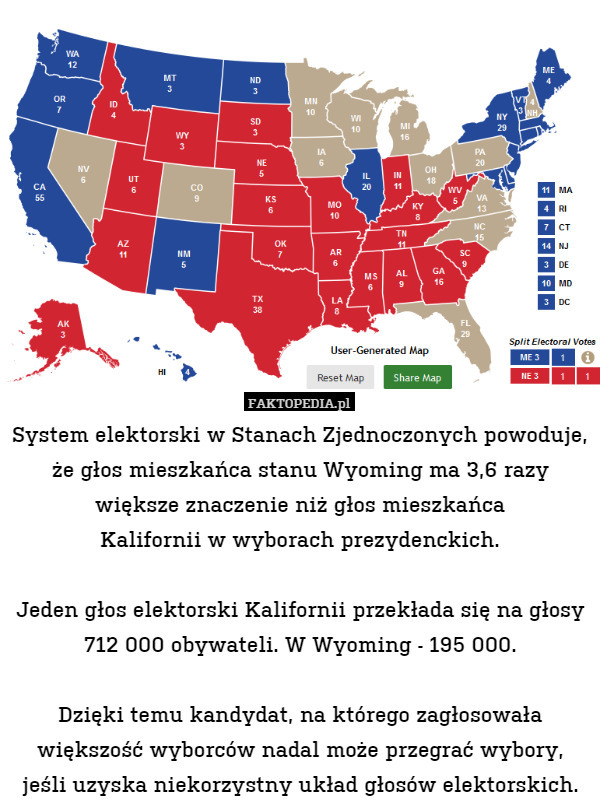System elektorski w Stanach Zjednoczonych powoduje, że głos mieszkańca stanu Wyoming ma 3,6 razy większe znaczenie niż głos mieszkańca
Kalifornii w wyborach prezydenckich.

Jeden głos elektorski Kalifornii przekłada się na głosy 712 000 obywateli. W Wyoming - 195 000.

Dzięki temu kandydat, na którego zagłosowała większość wyborców nadal może przegrać wybory, jeśli uzyska niekorzystny układ głosów elektorskich. 