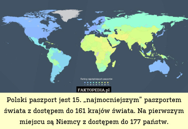Polski paszport jest 15. „najmocniejszym” paszportem świata z dostępem do 161 krajów świata. Na pierwszym miejscu są Niemcy z dostępem do 177 państw. 