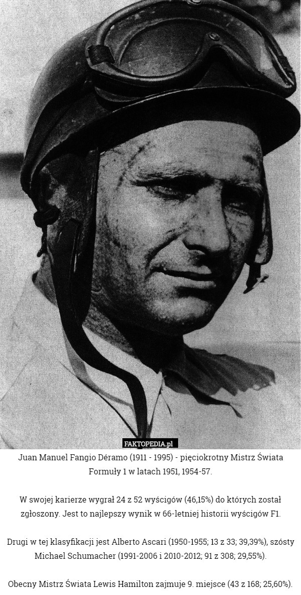 Juan Manuel Fangio Déramo (1911 - 1995) - pięciokrotny Mistrz Świata Formuły 1 w latach 1951, 1954-57.

W swojej karierze wygrał 24 z 52 wyścigów (46,15%) do których został zgłoszony. Jest to najlepszy wynik w 66-letniej historii wyścigów F1.

Drugi w tej klasyfikacji jest Alberto Ascari (1950-1955; 13 z 33; 39,39%), szósty Michael Schumacher (1991-2006 i 2010-2012; 91 z 308; 29,55%).

Obecny Mistrz Świata Lewis Hamilton zajmuje 9. miejsce (43 z 168; 25,60%). 