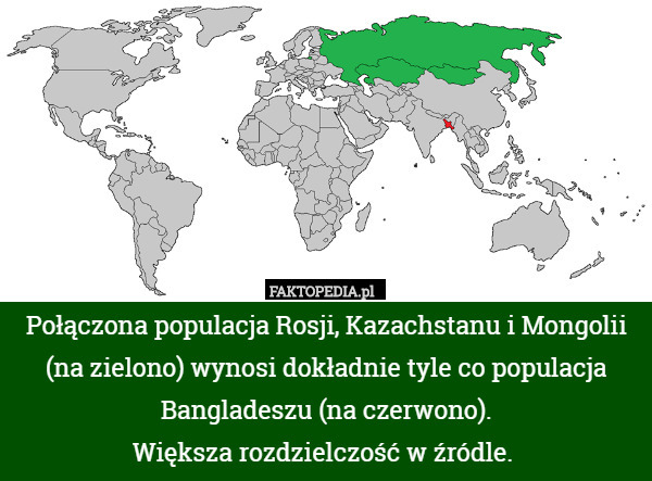 Połączona populacja Rosji, Kazachstanu i Mongolii (na zielono) wynosi dokładnie tyle co populacja Bangladeszu (na czerwono).
Większa rozdzielczość w źródle. 