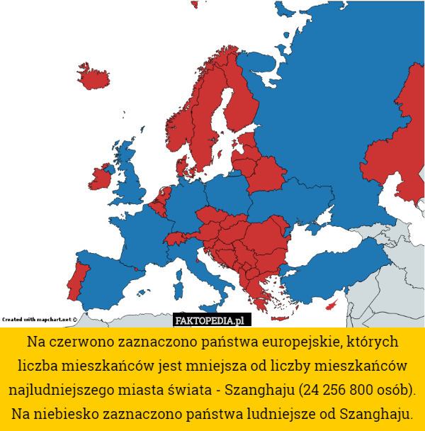 Na czerwono zaznaczono państwa europejskie, których liczba mieszkańców jest mniejsza od liczby mieszkańców najludniejszego miasta świata - Szanghaju (24 256 800 osób). Na niebiesko zaznaczono państwa ludniejsze od Szanghaju. 