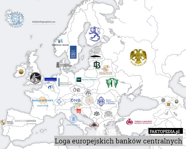 Loga europejskich banków centralnych 