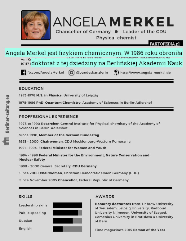 Angela Merkel jest fizykiem chemicznym. W 1986 roku obroniła doktorat z tej dziedziny na Berlińskiej Akademii Nauk 