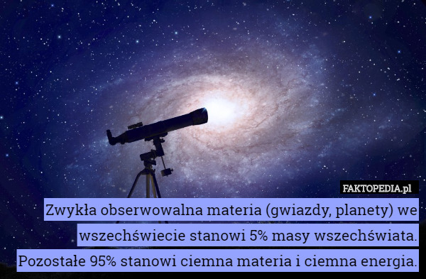 Zwykła obserwowalna materia (gwiazdy, planety) we wszechświecie stanowi 5% masy wszechświata. Pozostałe 95% stanowi ciemna materia i ciemna energia. 