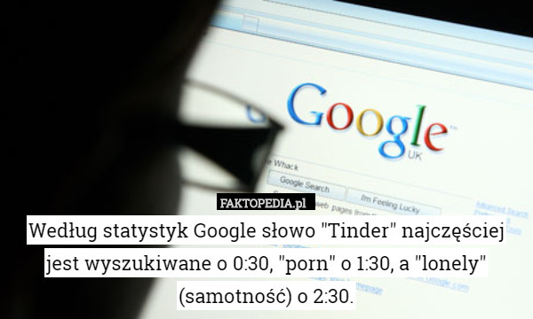 Według statystyk Google słowo "Tinder" najczęściej jest wyszukiwane o 0:30, "porn" o 1:30, a "lonely" (samotność) o 2:30. 