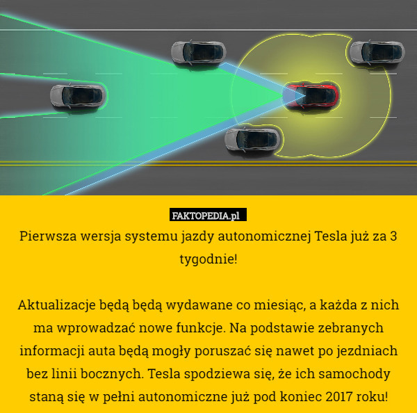 Pierwsza wersja systemu jazdy autonomicznej Tesla już za 3 tygodnie!

Aktualizacje będą będą wydawane co miesiąc, a każda z nich ma wprowadzać nowe funkcje. Na podstawie zebranych informacji auta będą mogły poruszać się nawet po jezdniach bez linii bocznych. Tesla spodziewa się, że ich samochody staną się w pełni autonomiczne już pod koniec 2017 roku! 