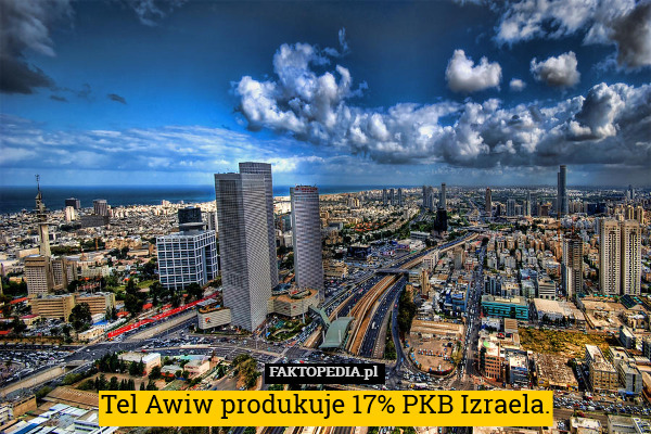 Tel Awiw produkuje 17% PKB Izraela. 