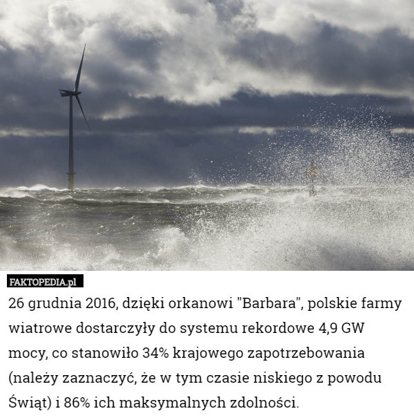 26 grudnia 2016, dzięki orkanowi "Barbara", polskie farmy wiatrowe dostarczyły do systemu rekordowe 4,9 GW mocy, co stanowiło 34% krajowego zapotrzebowania (należy zaznaczyć, że w tym czasie niskiego z powodu Świąt) i 86% ich maksymalnych zdolności. 