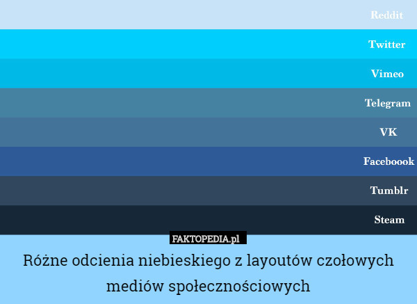 Różne odcienia niebieskiego z layoutów czołowych mediów społecznościowych 