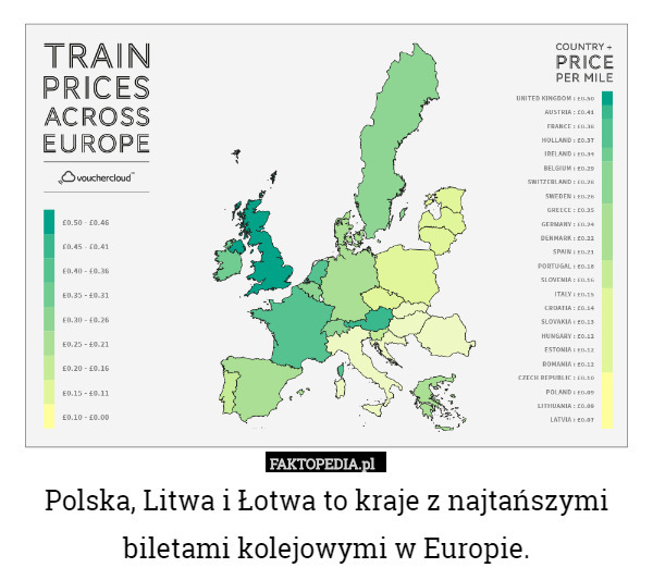 Polska, Litwa i Łotwa to kraje z najtańszymi biletami kolejowymi w Europie. 