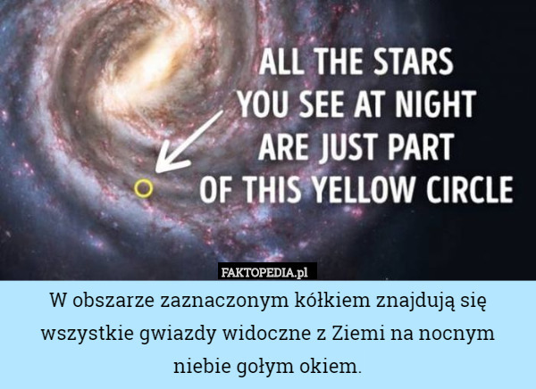 W obszarze zaznaczonym kółkiem znajdują się wszystkie gwiazdy widoczne z Ziemi na nocnym niebie gołym okiem. 