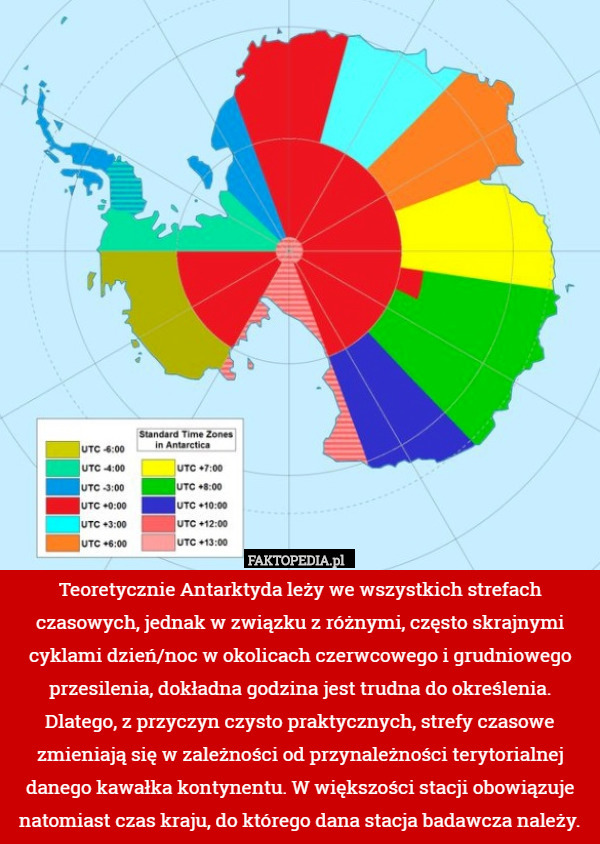 Teoretycznie Antarktyda leży we wszystkich strefach czasowych, jednak w związku z różnymi, często skrajnymi cyklami dzień/noc w okolicach czerwcowego i grudniowego przesilenia, dokładna godzina jest trudna do określenia. Dlatego, z przyczyn czysto praktycznych, strefy czasowe zmieniają się w zależności od przynależności terytorialnej danego kawałka kontynentu. W większości stacji obowiązuje natomiast czas kraju, do którego dana stacja badawcza należy. 