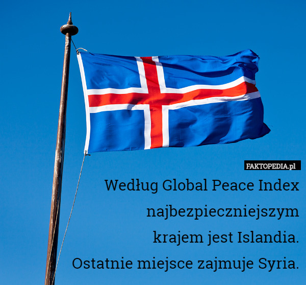 Według Global Peace Index
 najbezpieczniejszym
 krajem jest Islandia.
 Ostatnie miejsce zajmuje Syria. 