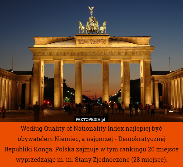 Według Quality of Nationality Index najlepiej być obywatelem Niemiec, a najgorzej - Demokratycznej Republiki Konga. Polska zajmuje w tym rankingu 20 miejsce wyprzedzając m. in. Stany Zjednoczone (28 miejsce). 