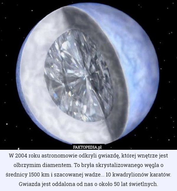 W 2004 roku astronomowie odkryli gwiazdę, której wnętrze jest olbrzymim diamentem. To bryła skrystalizowanego węgla o średnicy 1500 km i szacowanej wadze... 10 kwadrylionów karatów. Gwiazda jest oddalona od nas o około 50 lat świetlnych. 