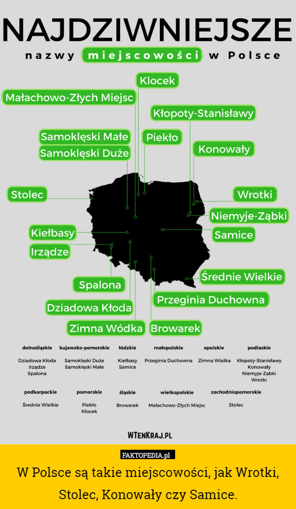 W Polsce są takie miejscowości, jak Wrotki, Stolec, Konowały czy Samice. 