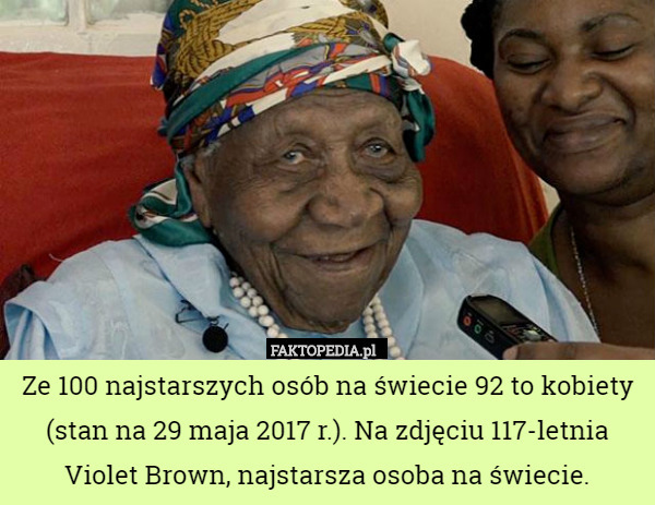 Ze 100 najstarszych osób na świecie 92 to kobiety (stan na 29 maja 2017 r.). Na zdjęciu 117-letnia Violet Brown, najstarsza osoba na świecie. 
