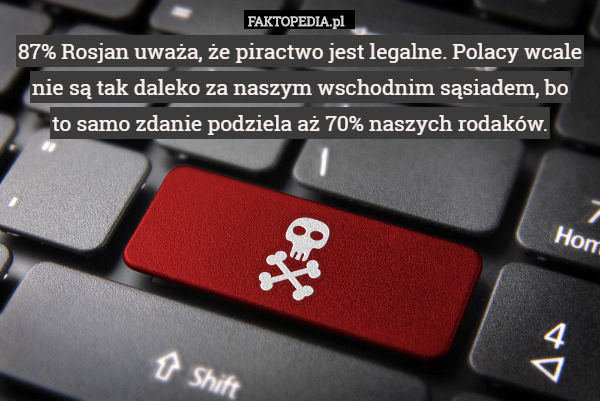 87% Rosjan uważa, że piractwo jest legalne. Polacy wcale nie są tak daleko za naszym wschodnim sąsiadem, bo
 to samo zdanie podziela aż 70% naszych rodaków. 