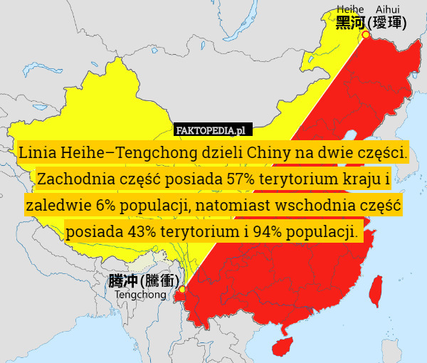 Linia Heihe–Tengchong dzieli Chiny na dwie części.
 Zachodnia część posiada 57% terytorium kraju i zaledwie 6% populacji, natomiast wschodnia część posiada 43% terytorium i 94% populacji. 