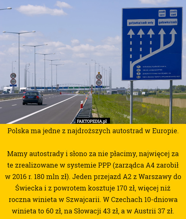 Polska ma jedne z najdroższych autostrad w Europie.

Mamy autostrady i słono za nie płacimy, najwięcej za te zrealizowane w systemie PPP (zarządca A4 zarobił w 2016 r. 180 mln zł). Jeden przejazd A2 z Warszawy do Świecka i z powrotem kosztuje 170 zł, więcej niż roczna winieta w Szwajcarii. W Czechach 10-dniowa winieta to 60 zł, na Słowacji 43 zł, a w Austrii 37 zł. 